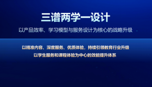 效能升级・精准深耕 考试大师6.0学习效能系统正式发布