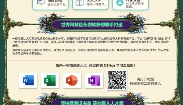 Office 群英传，敢战你就来，让 Office 2024 助你闯关如破竹！