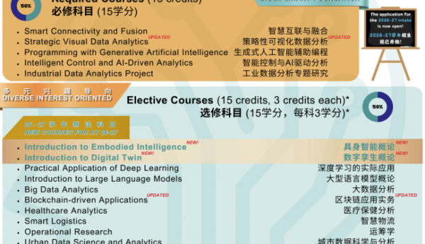 聚焦工业数据竞争力！岭南大学工业数据分析硕士 2026 年招生进行中