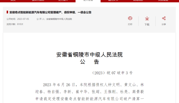 融资170亿却造不了车？前明星车企申请破产审查！行业：卷土重来的机会不大